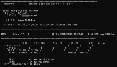 32GBのダミーファイルをSSDにrobocopyしてみた結果、2.5GbEくらいの数値が出ました。